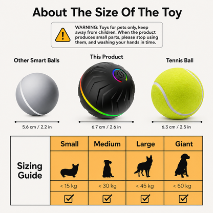 EverPaw™ MotionBall – Interactive Dog Toy
